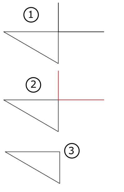 آموزش دستور Trim در اتوکد